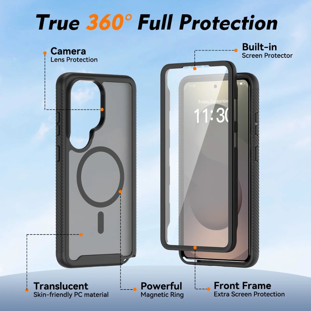 2 in 1 Heavy Duty Shockproof C - Screen Protectors recension och pris
