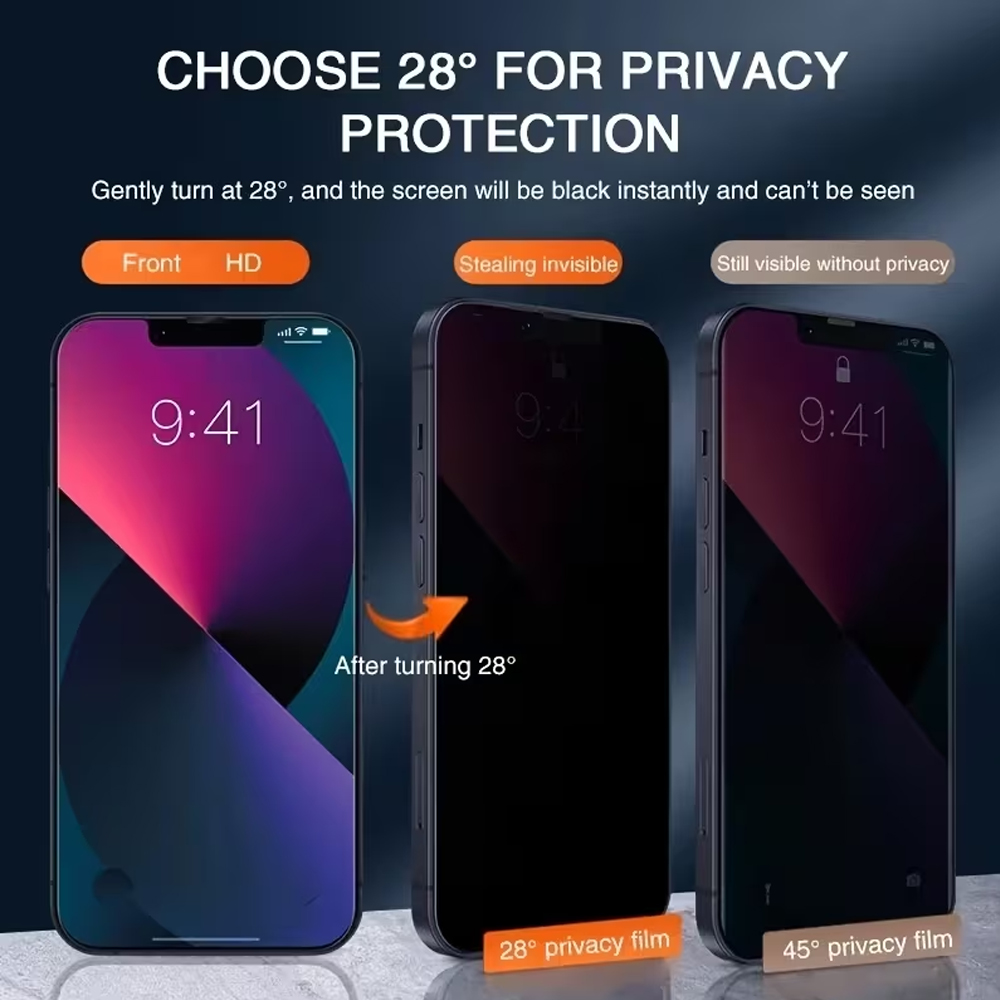 1-3PCS Anti-Spy Privacy Temper - Anti Peek Privacy Tempered Glass recension och pris
